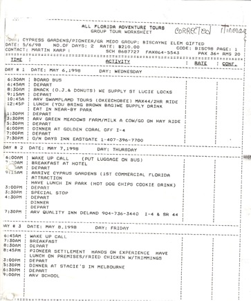 Overnight-Trip-(1998)-001.jpg